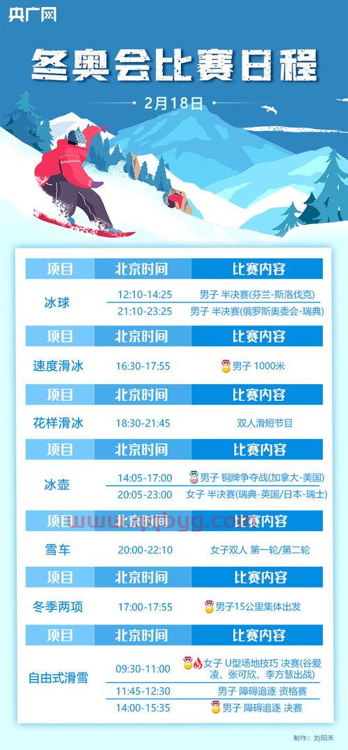 谷爱凌冬奥会赛程