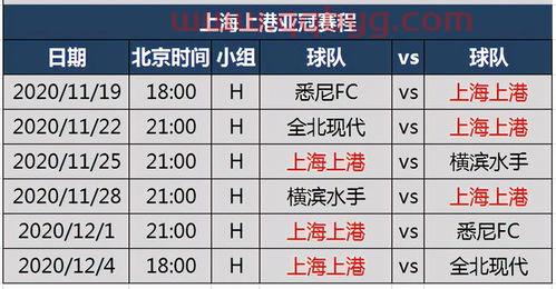 今天中超联赛时间安排
