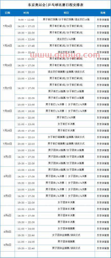 东京奥运会乒乓球赛程表