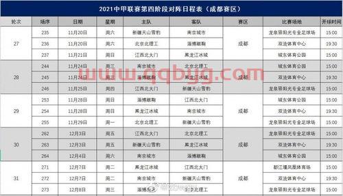 成都蓉城2021中甲比赛会直播吗