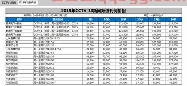 ***13新闻节目表