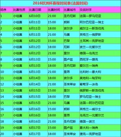 欧洲杯北京时间表今天