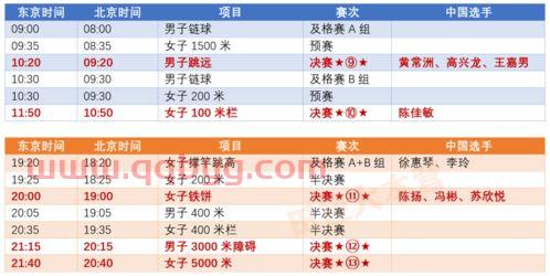 赛程表东京奥运会