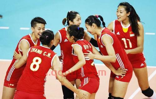 中国女排世界排名
