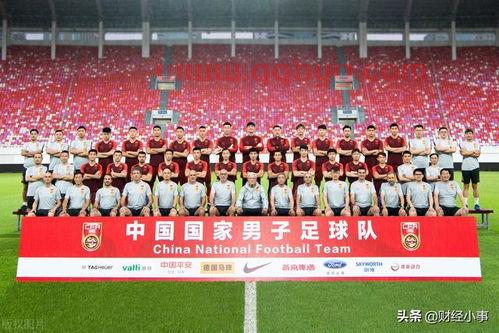2022年世界杯十二强赛中国积分