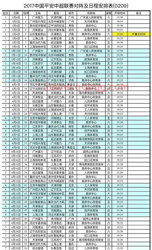 中超比赛时间表格