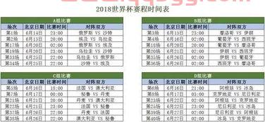2021年世界杯赛程表时间