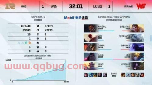 rngvswe2021