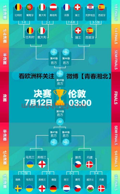 欧洲杯赛程英格兰对德国倍率