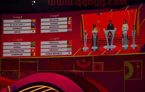 卡塔尔世界杯小组赛抽签规则