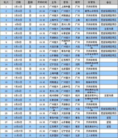 中超赛程时间表