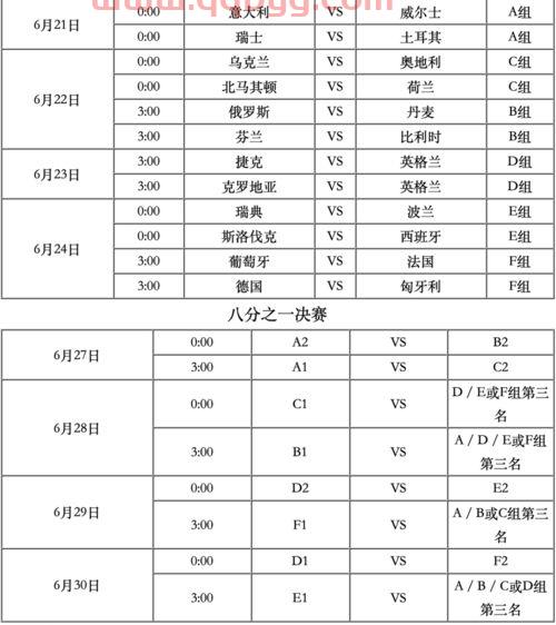 欧洲杯赛程2021赛程表让球场