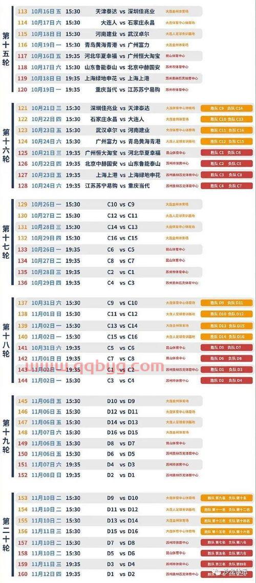 中超赛程2020赛程表第二阶段现场直播