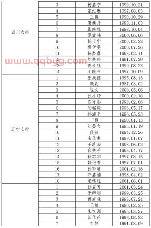 全运会女排比赛时间表