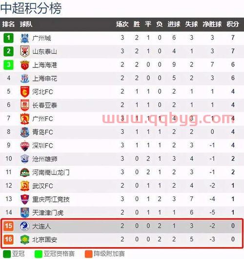 中超赛程直播***