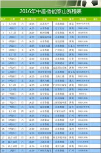 鲁能泰山赛程2021