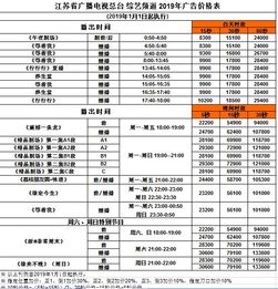 江苏综艺频道节目表