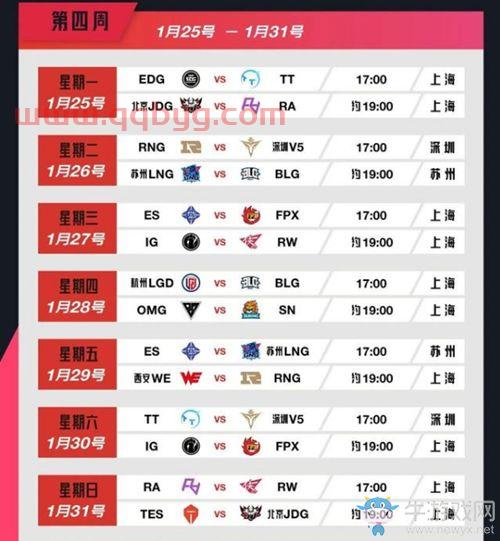 lol2021年赛程