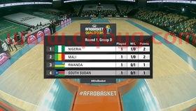 2021年欧洲杯预选赛比赛结果