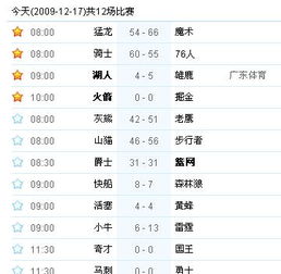 今天nba赛程安排