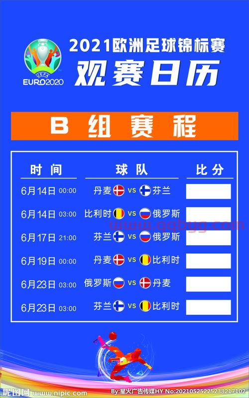 2021年欧洲杯战绩情况怎样看