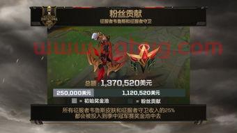 2020msi*奖金