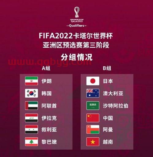 2022年世界杯12强赛分组