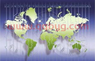 科威特与中国时差