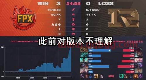 msi赛事规则