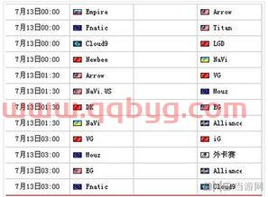 dota2ti10赛程