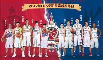 cba全明星阵容