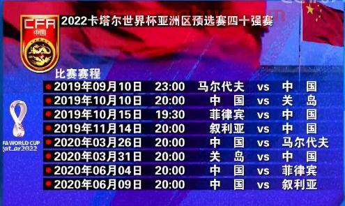 中国队世界杯预选赛2022赛程