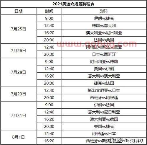 2021奥运会赛程2021赛程表