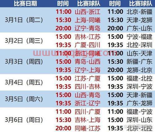 cba最新赛程直播(cba最新赛程直播表)  第2张