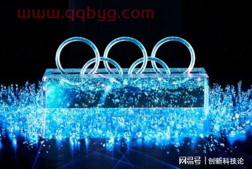 2022年北京冬奥会开幕式时间