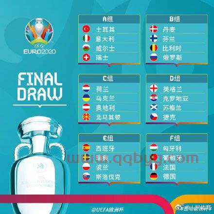 2021欧洲杯赛程表结果今天