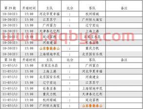 中超赛程比赛时间表