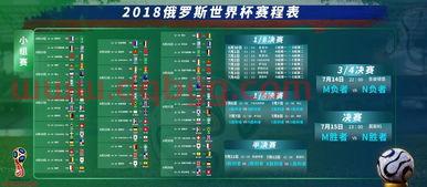 2020足球世界杯赛程表