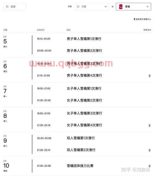 花样滑冰赛程