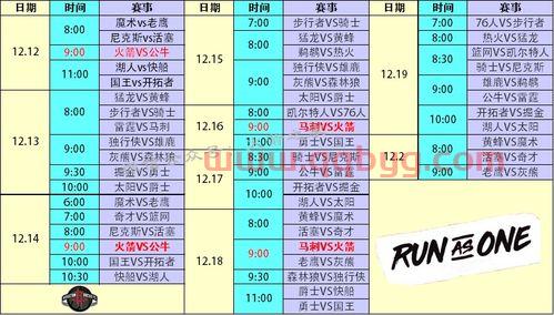 火箭赛程2019