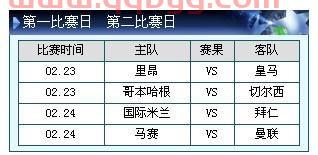 欧冠8强赛程
