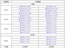 msi总赛程