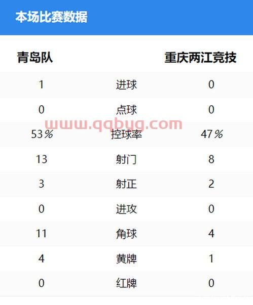 2021泰山中超积分榜