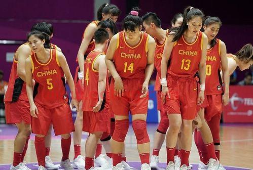 2020年女篮世界杯全场录像回放