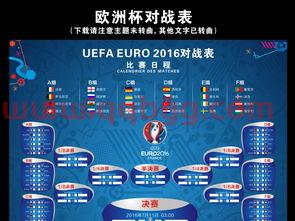 2022欧洲杯赛程表