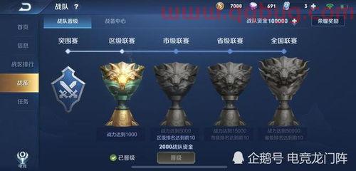 loleg战队是哪个国家的