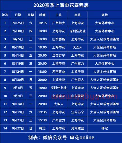 中超联赛2020的赛程表第一阶段
