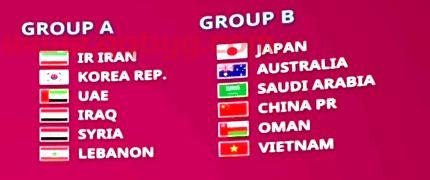 2022年世界杯分组抽签结果7月