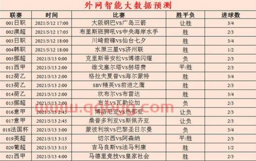 2021欧洲杯英格兰直播回放时间