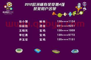 2021年欧洲杯四强竞猜意c77tv